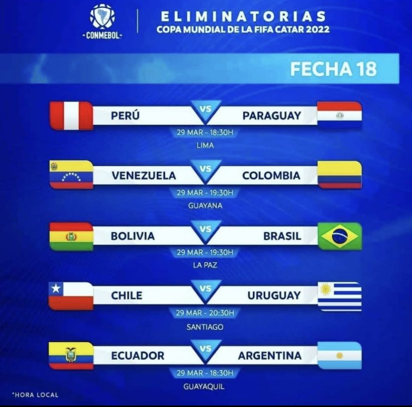 Eliminatorias Qatar 2022- Todos los partidos de hoy rumbo al Mundia