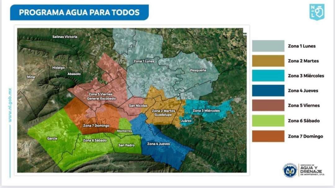 En pleno Día Mundial del Agua, Monterrey presenta escasez del líquid