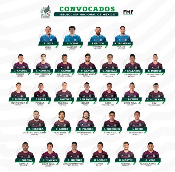 Esta es la convocatoria de la Selección Mexicana de cara a fecha FIFA