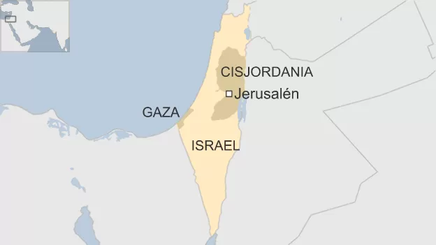 Israel vs. Palestina