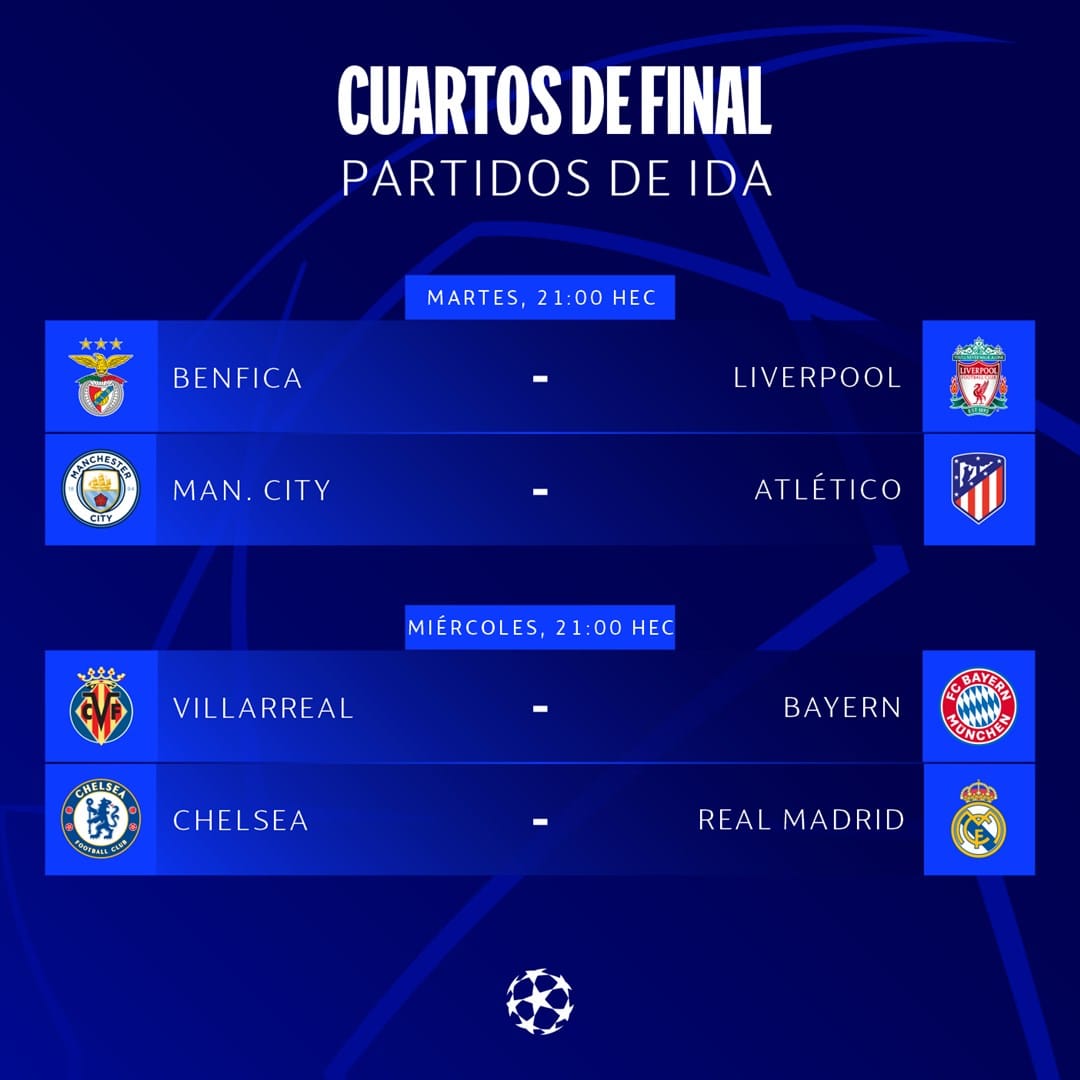 UEFA Champions League- A qué hora y dónde ver los cuartos de final