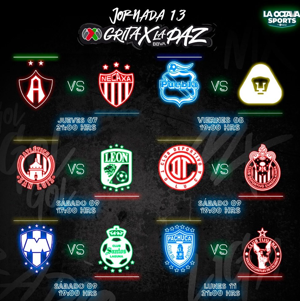 Liga Mx- Así se vivirán los encuentros de la jornada 1