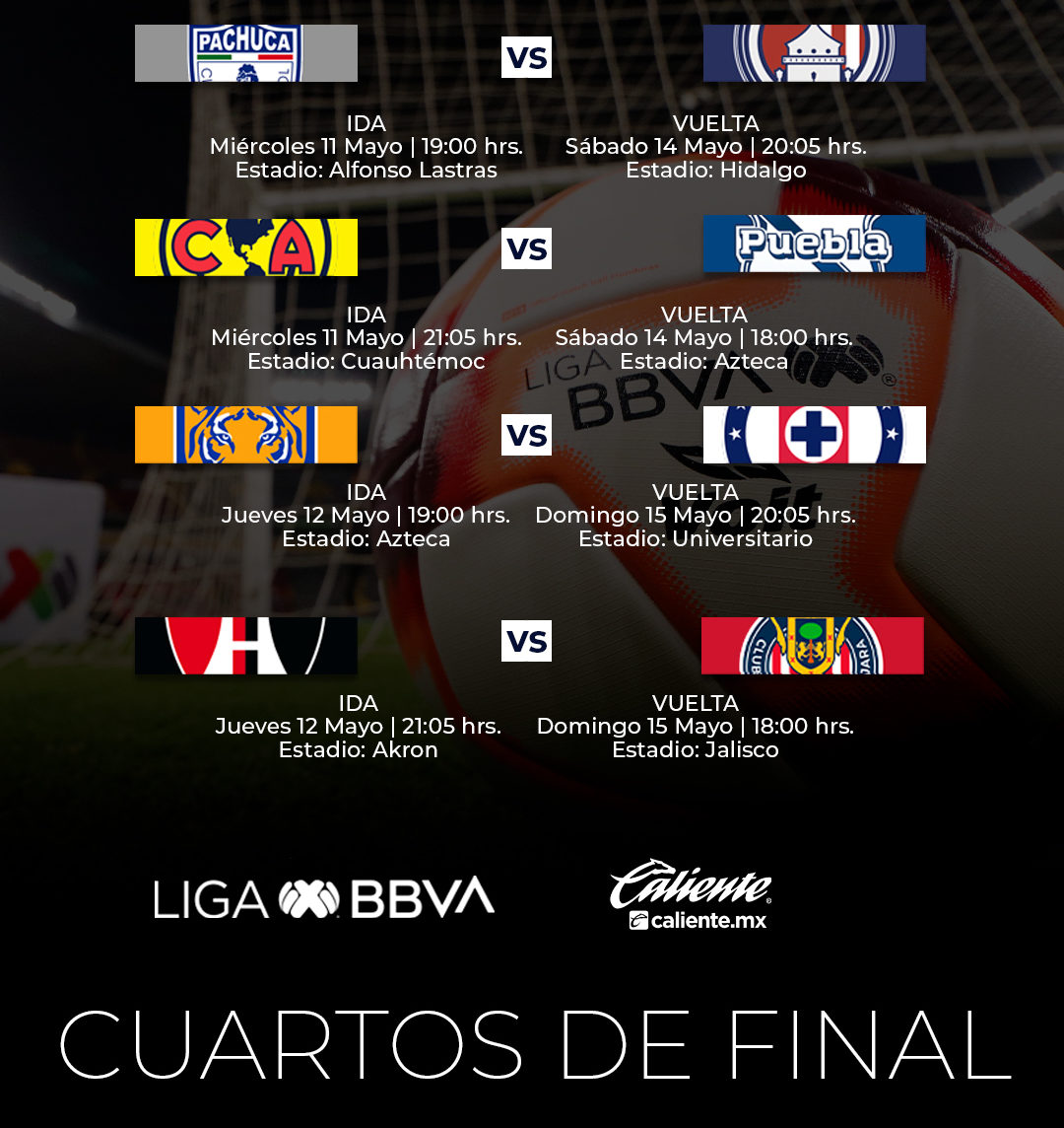 Liguilla 2022 Estos son los horarios de los Cuartos de Final