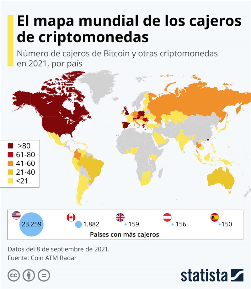 ¿Qué son las criptomonedas?