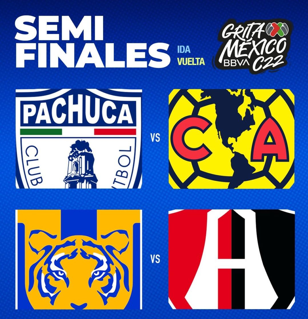 Semifinales Liga MX Estos son los horarios de los partidos de la fase