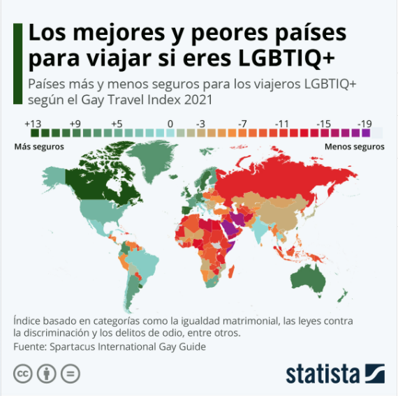 Lugares seguros para viajar LGBT+