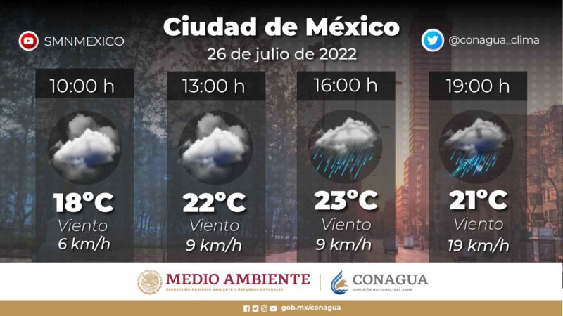 clima cdmx 26 julio