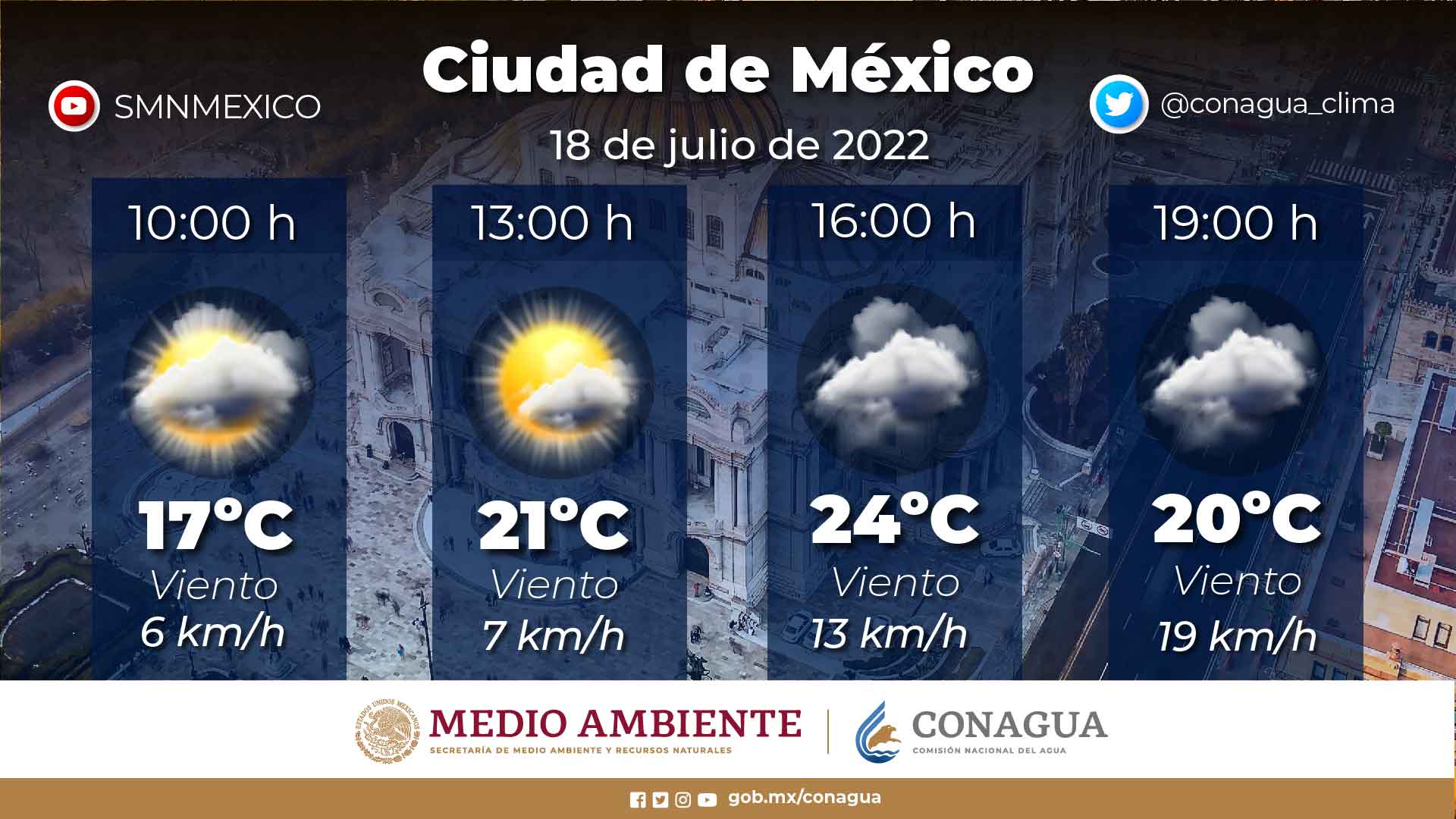 clima cdmx