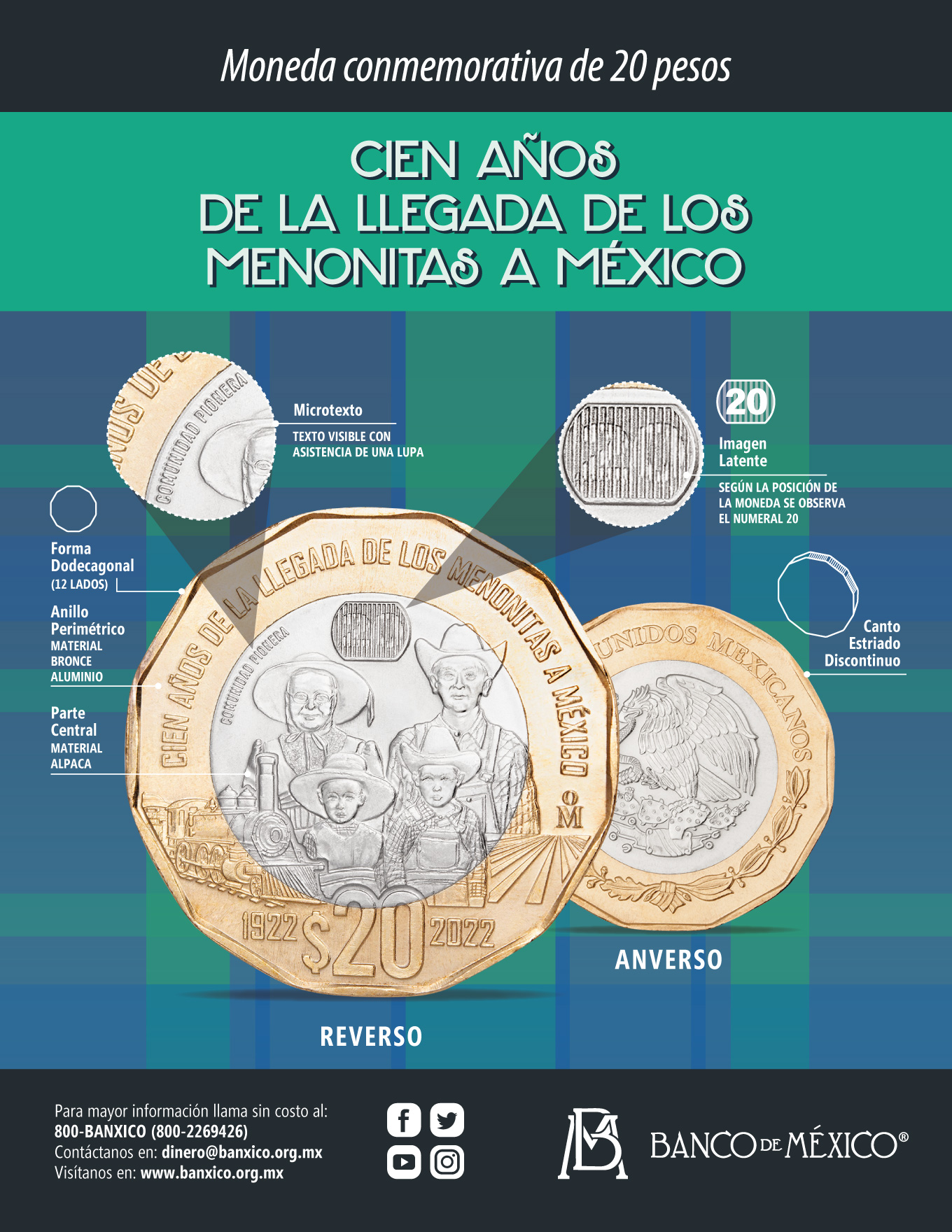 nueva moneda 20 pesos