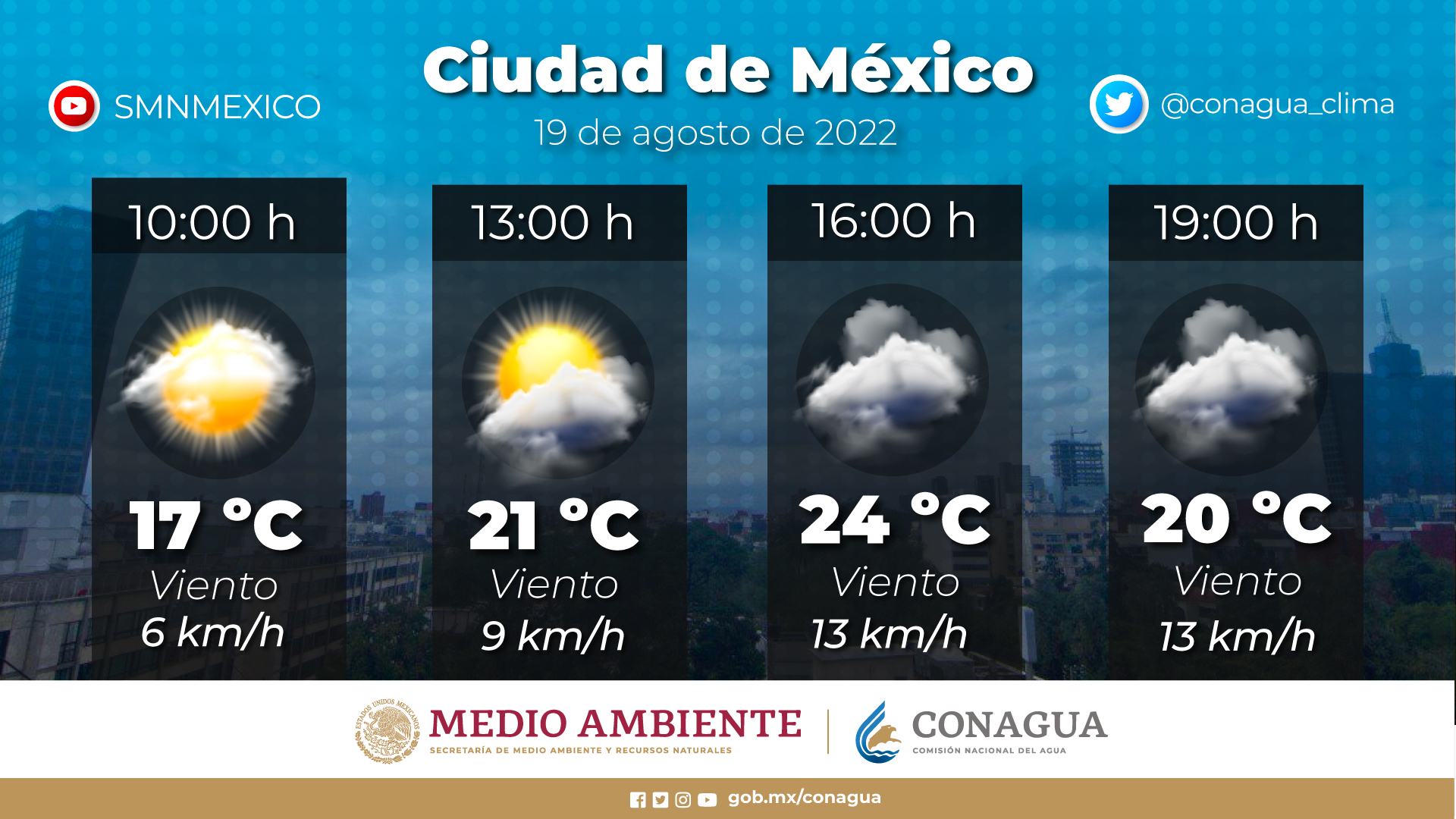 clima cdmx 19 agosto