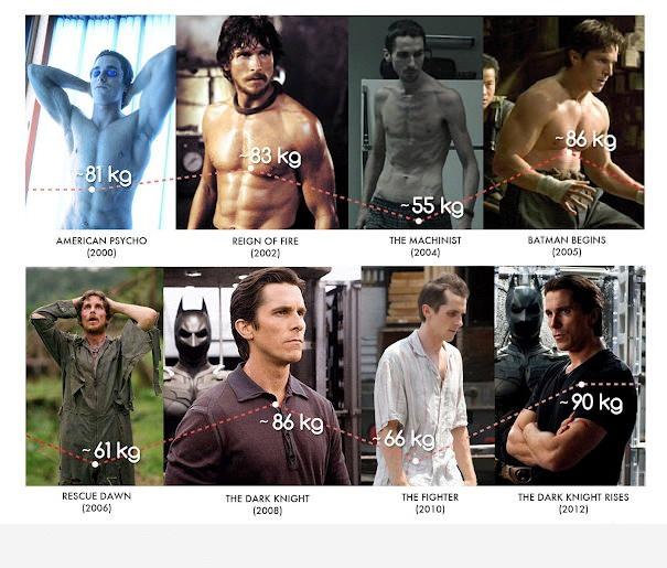 películas Christian Bale