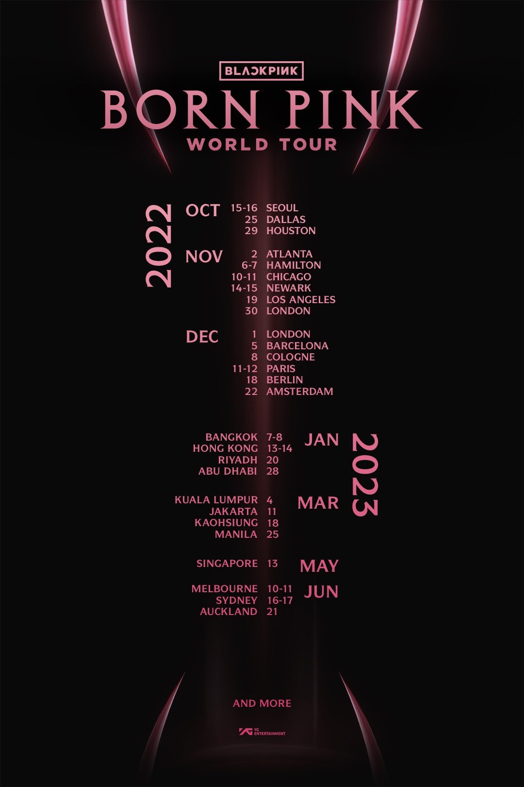 BLACKPINK fechas gira mundial