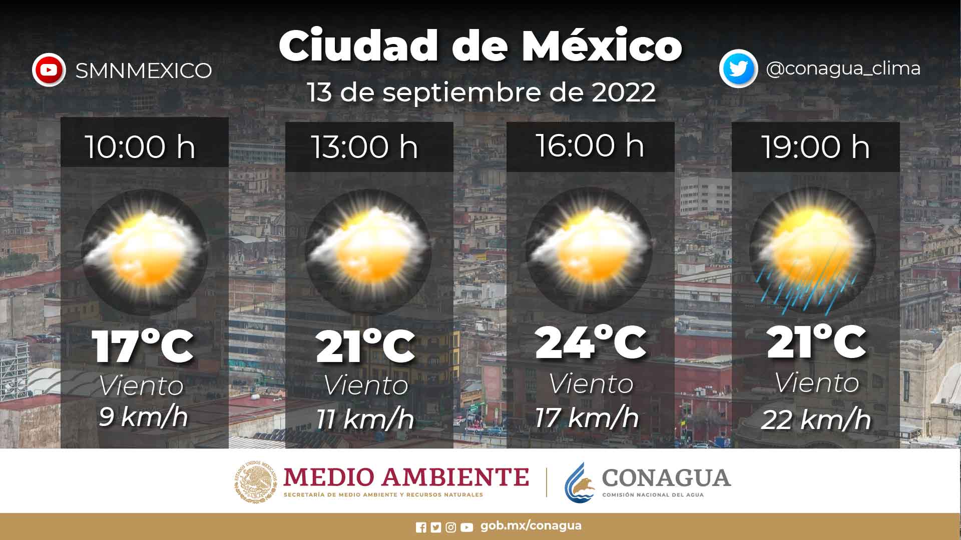 clima cdmx 13 septiembre