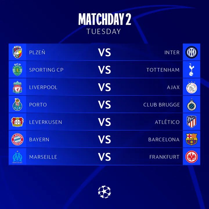 fecha 2 Champions League