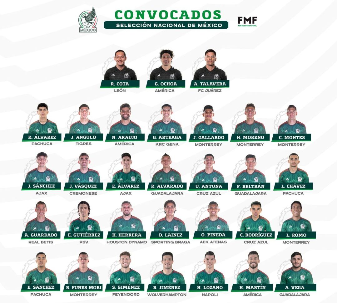 convocatoria Selección Mexicana (1)