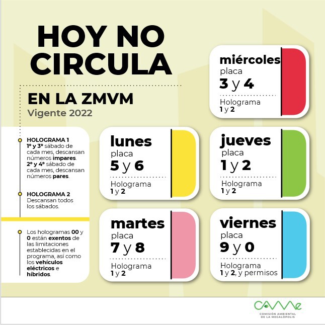 hoy no circula