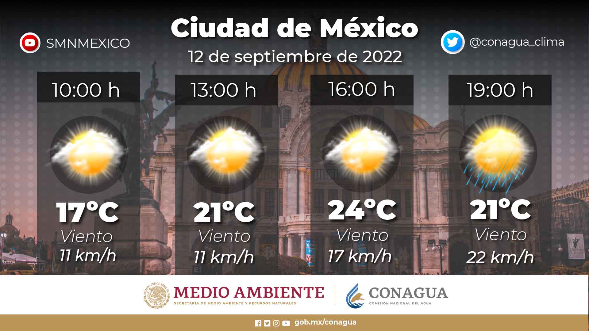 clima CDMX 12 septiembre