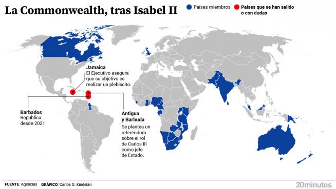 qué es commonwealth