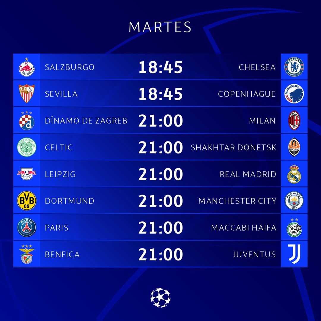 partidos Champions League hoy