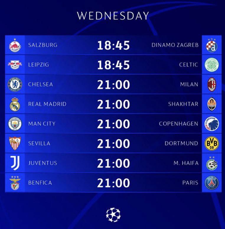 Champions League Estos son los partidos que podrás ver hoy