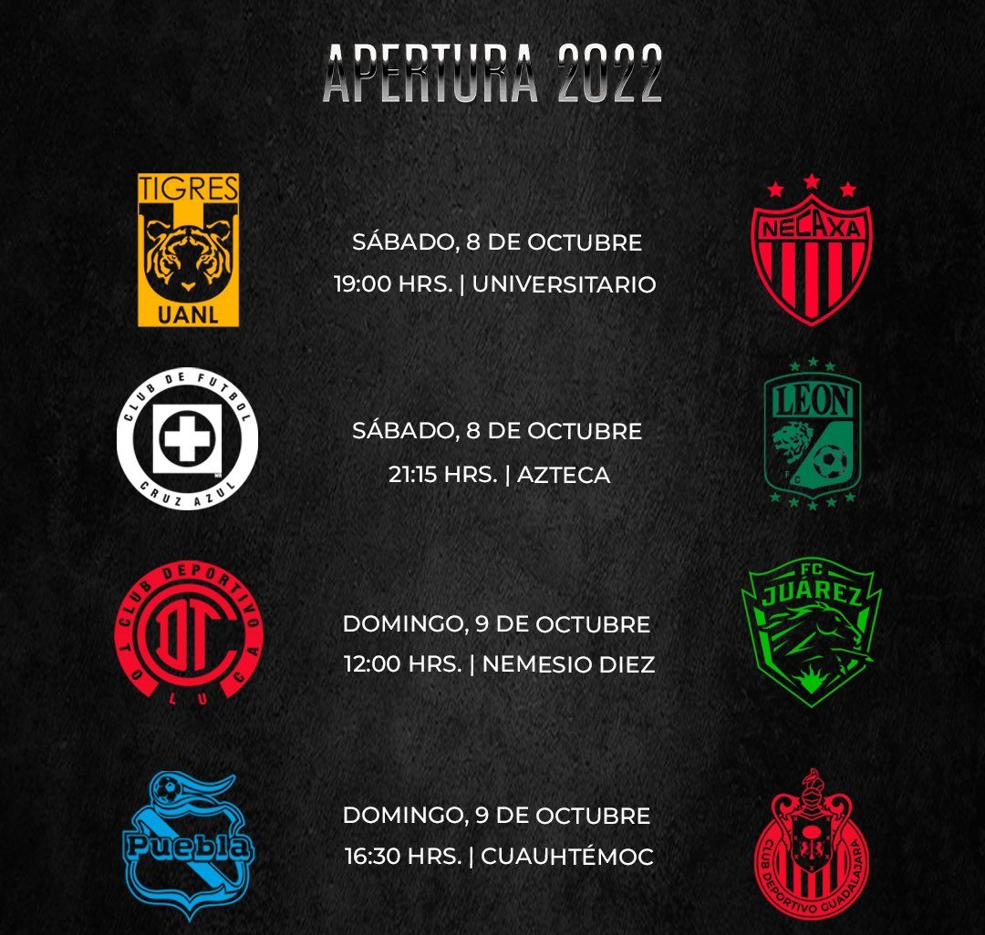 Liga MX horarios Repechaje