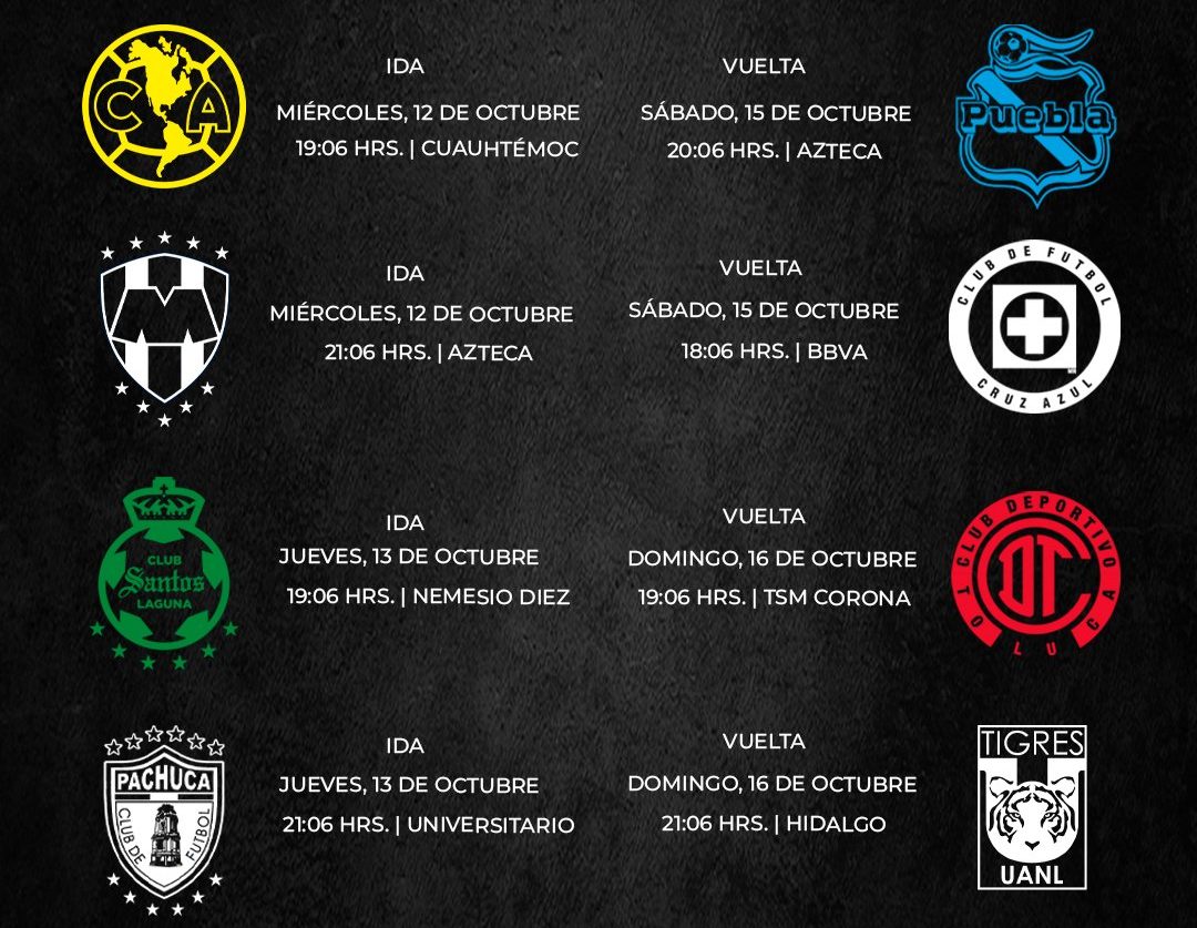 horarios Liguilla Apertura 2022