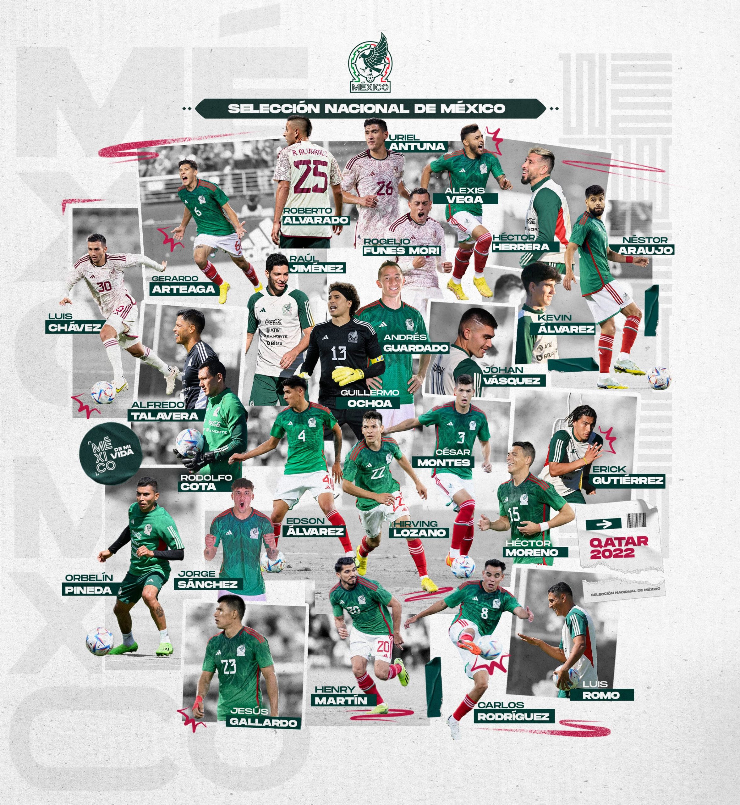 Selección Mexicana lista Qatar