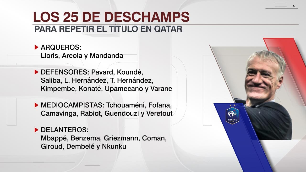 Francia lista Qatar 2022