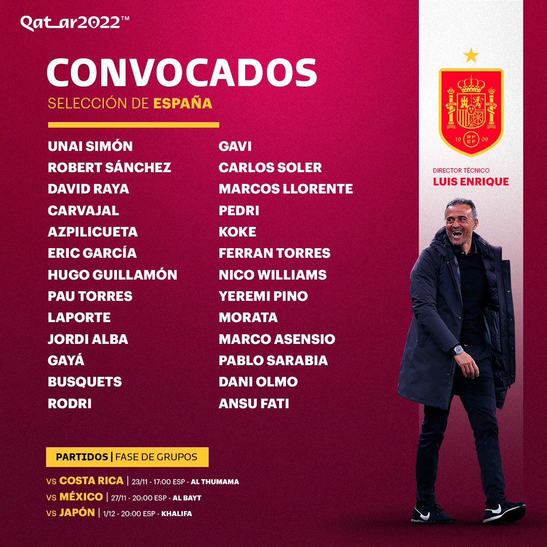 Sergio Ramos lista España