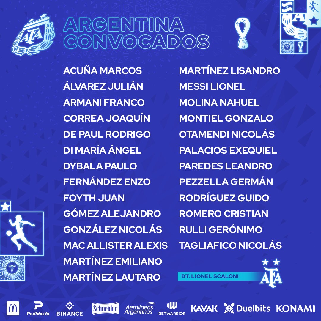 Argentina convocatoria Mundial Qatar