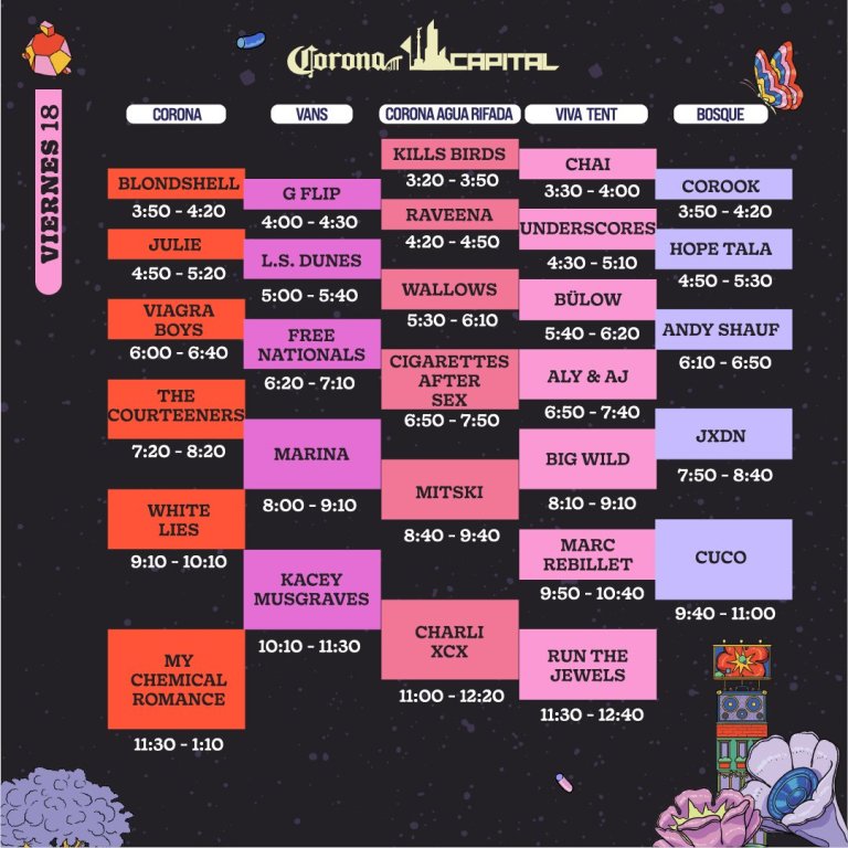 horarios Corona Capital 2022