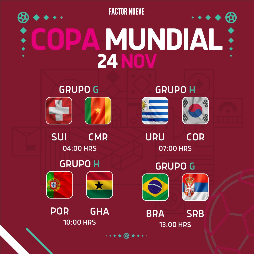 Qatar 2022 Portugal Brasil
