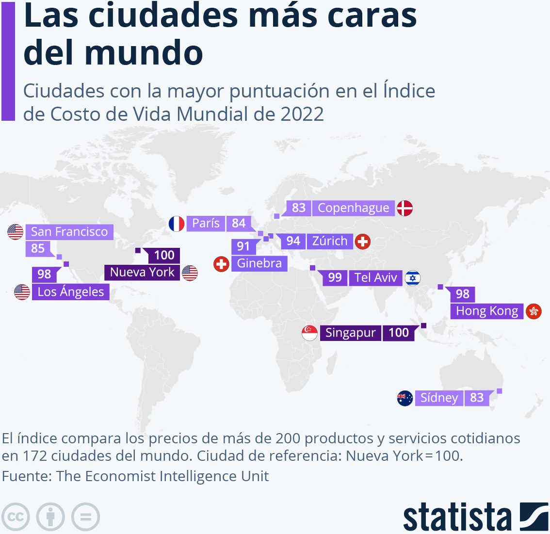 ciudades más caras vivir