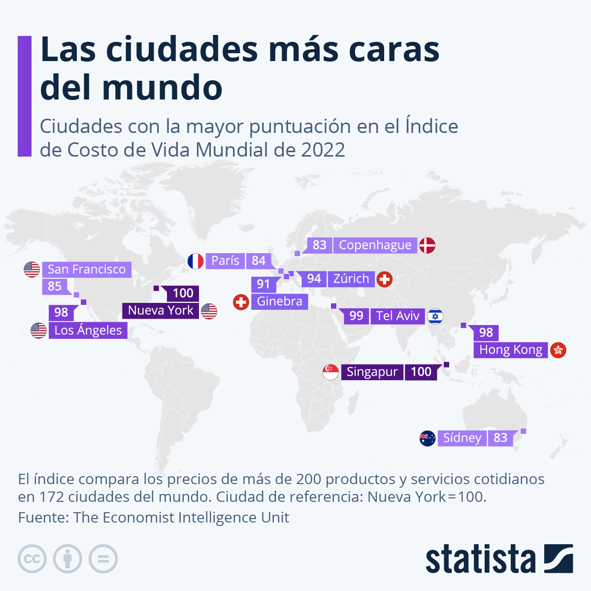 ciudades más caras mundo