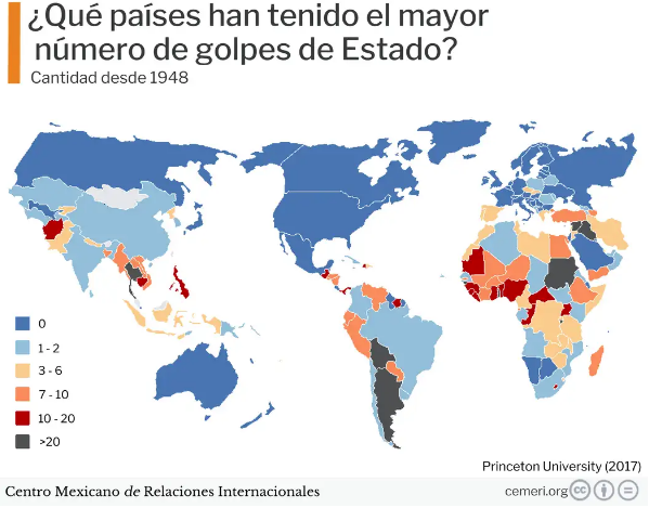 países golpes Estado historia