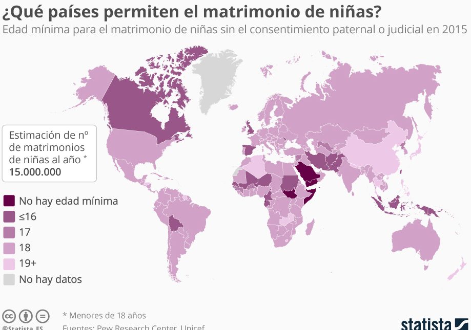 países permiten matrimonio infantil