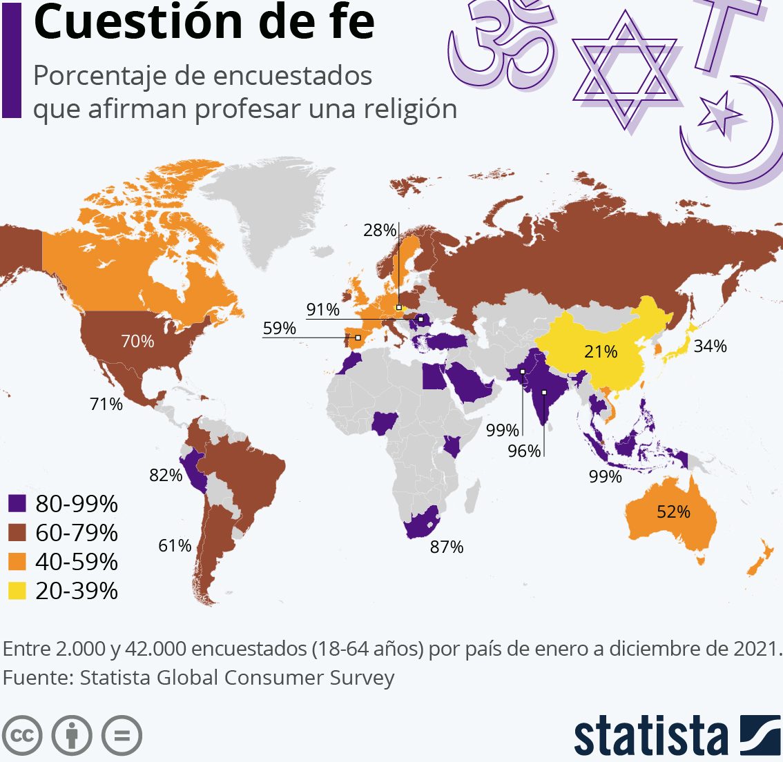 países más menos religiosos