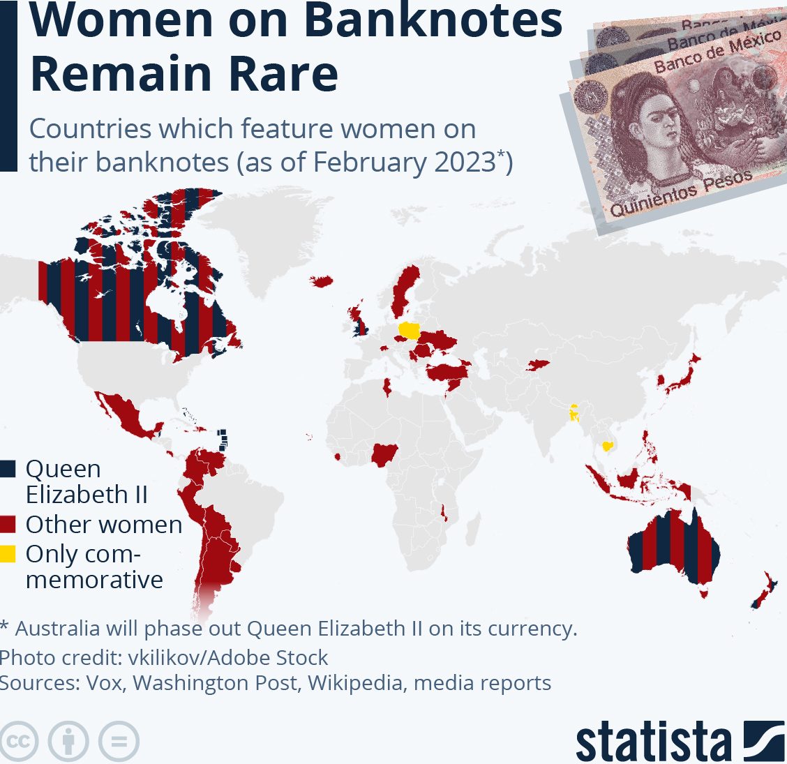 México mujeres billetes