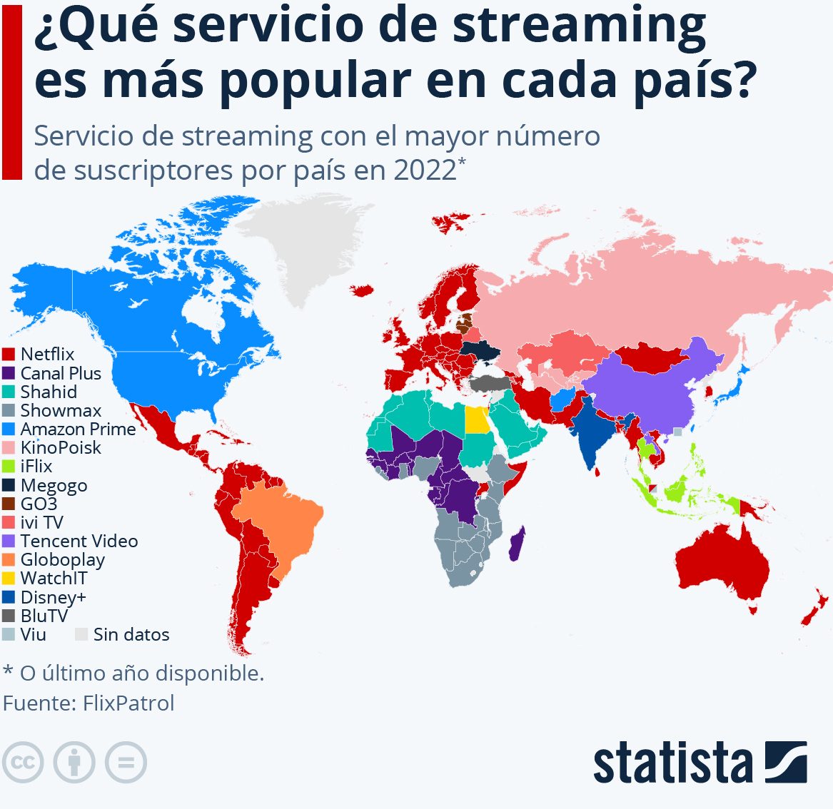 servicio streaming popular país