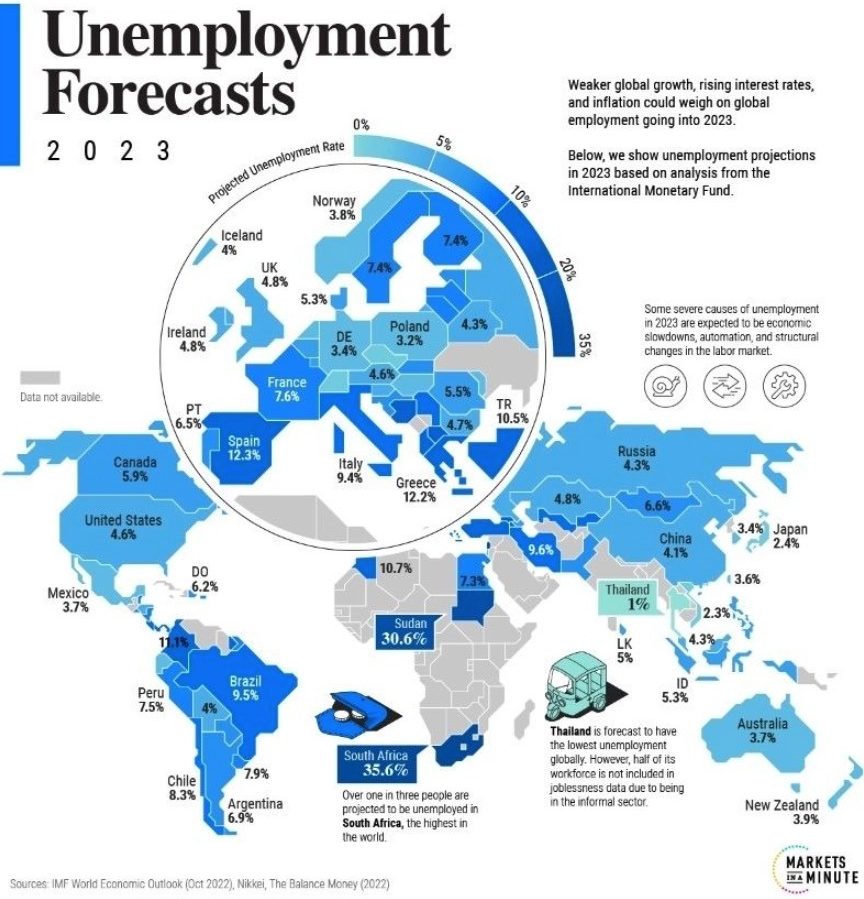 tasa desempleo mundo 2023