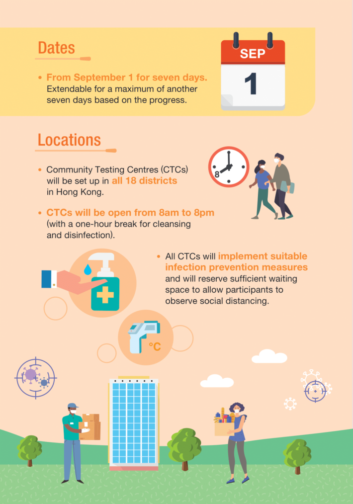 Community_Testing_Programme_Leaflet_EN-4
