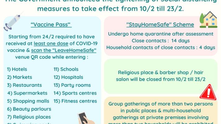 Updated information on Coronavirus Disease 2019 (COVID-19)