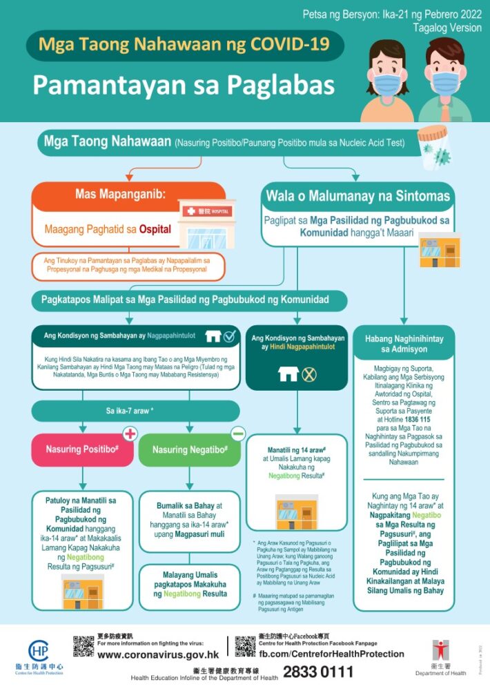 Discharge criteria_A4leaflet_220221_bg_v2-_Revised Version-Tagalog_23022022