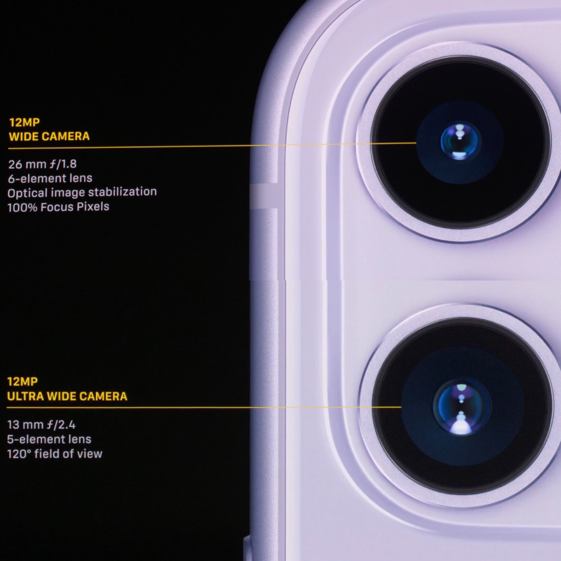 El anuncio de la cámara del iPhone 11 Pro fue de lo más relevante del Apple Event, pero ¿cuáles son las características y beneficios de ésta?