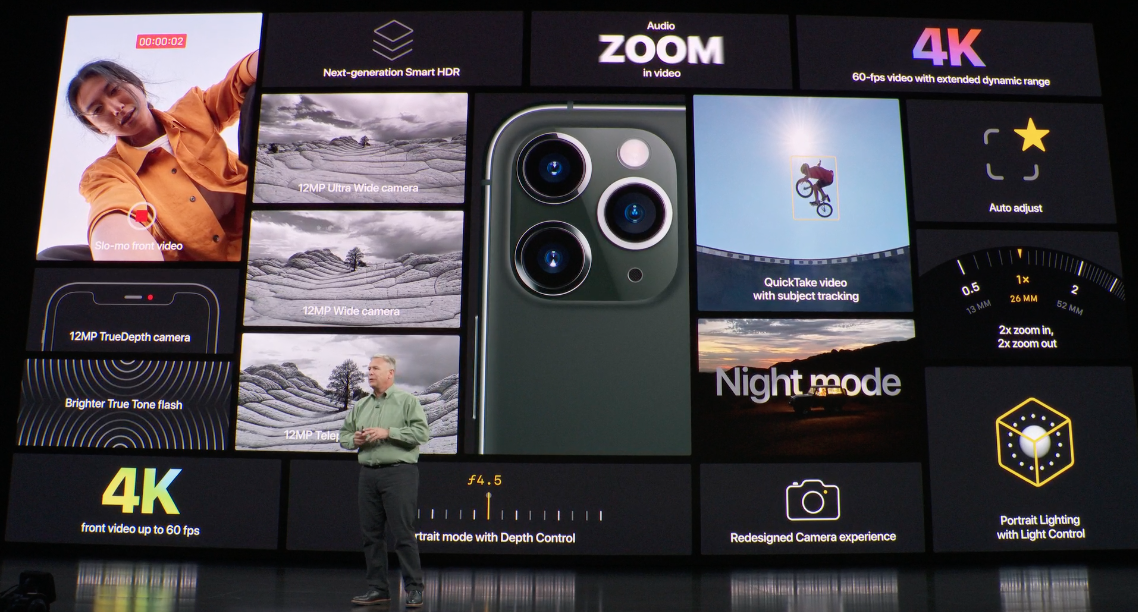 El anuncio de la cámara del iPhone 11 Pro fue de lo más relevante del Apple Event, pero ¿cuáles son las características y beneficios de ésta?