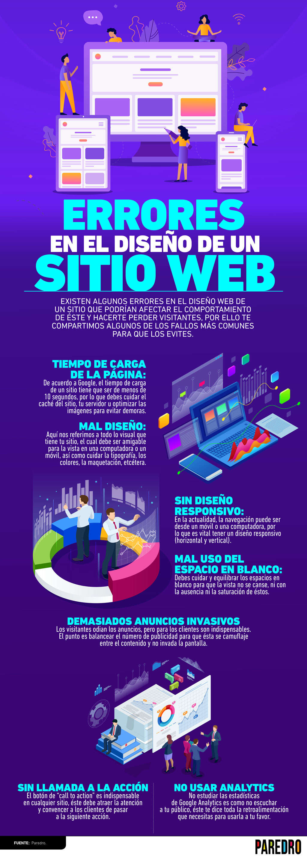 Evitar estos errores en el diseño web de un sitio podrían significar la diferencia entre la pérdida de visitantes y el posicionamiento de éste.