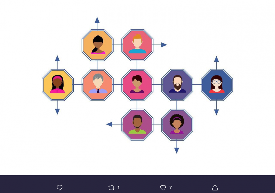 Humanizar una marca tiene múltiples ventajas, para lograrlo se necesita establecer una estrategia que principalmente refleje los valores de la empresa.