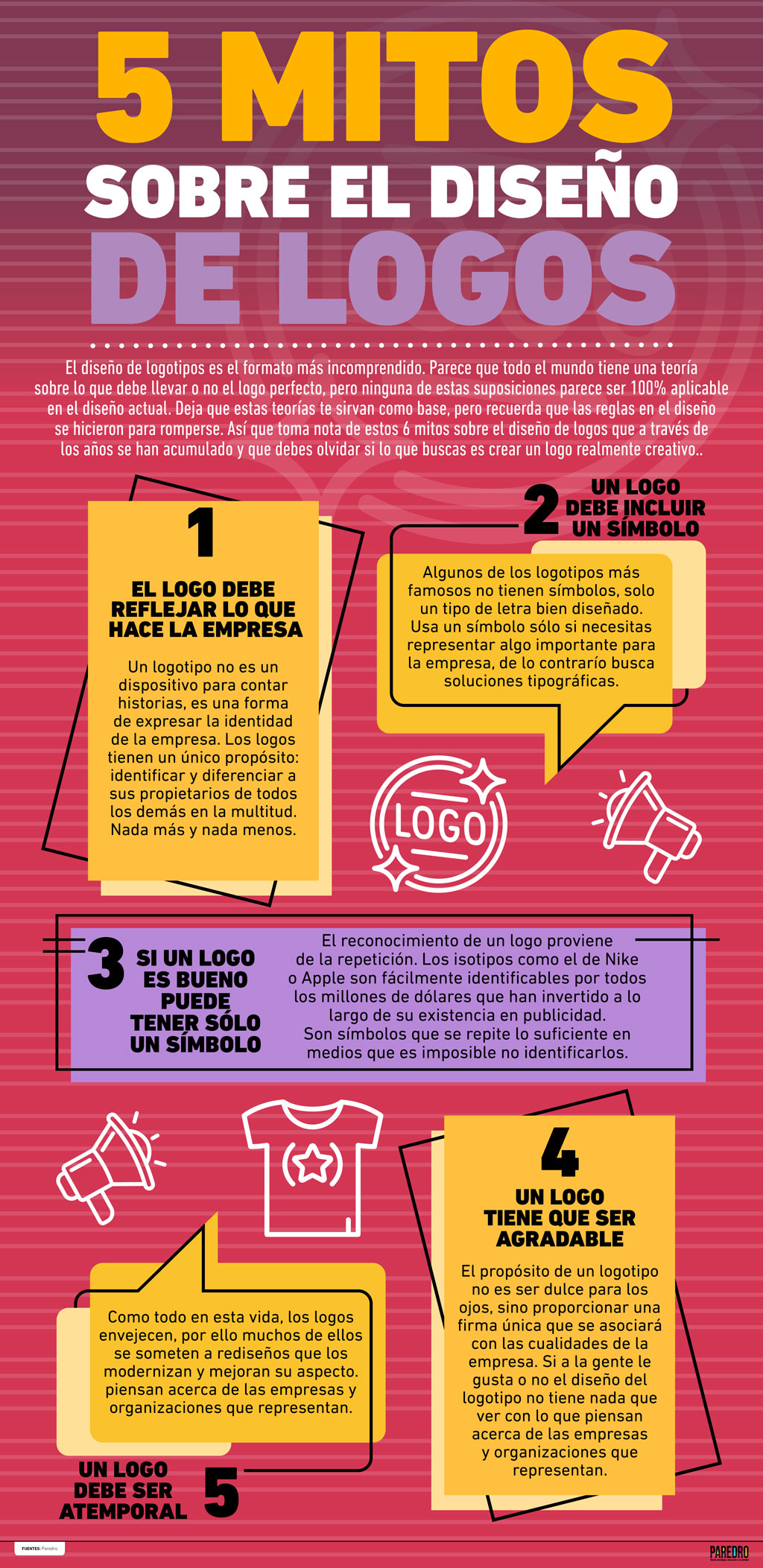 5 pasos para construir personal branding efectivo. Infografía en