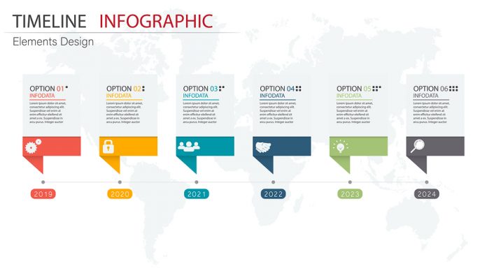 infografía cronológica