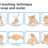 carteles para lavarte las manos coronavirus